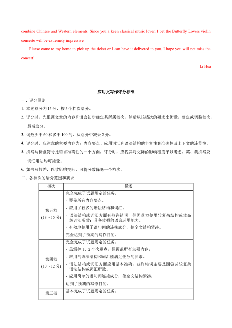 黄金卷01-赢在高考&middot;黄金8卷备战2024年高考英语模拟卷（新高考Ⅰ卷专用）（参考答案）_03高考英语_2024年新高考资料_4.2024高考模拟预测试卷