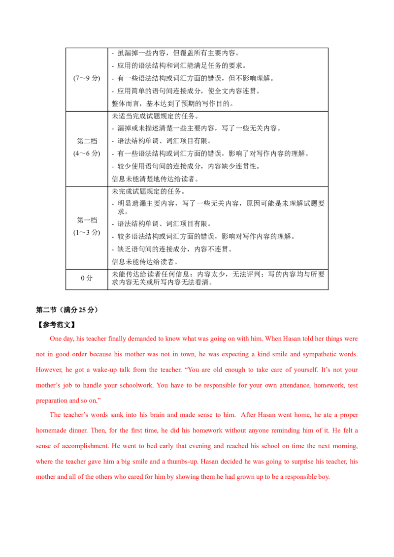 黄金卷01-赢在高考&middot;黄金8卷备战2024年高考英语模拟卷（新高考Ⅰ卷专用）（参考答案）_03高考英语_2024年新高考资料_4.2024高考模拟预测试卷