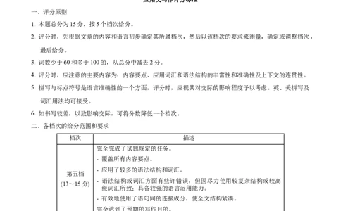 黄金卷01-赢在高考&middot;黄金8卷备战2024年高考英语模拟卷（新高考Ⅰ卷专用）（参考答案）_03高考英语_2024年新高考资料_4.2024高考模拟预测试卷