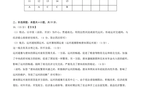 黄金卷07（山东专用）（参考答案）_07高考历史_2024年新高考资料_4.2024高考模拟预测试卷_赢在高考&middot;黄金8卷备战2024年高考历史模拟卷（山东专用）31282698