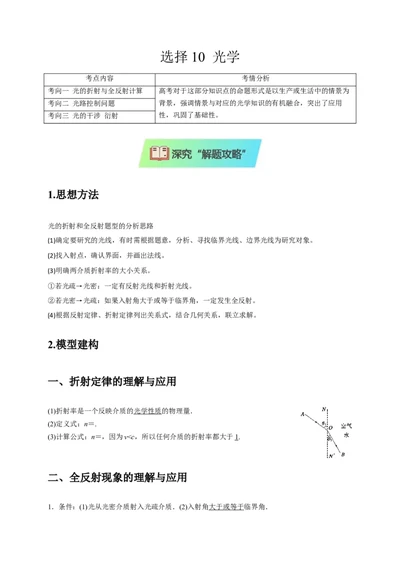 选择10光学（原卷版）_2025年新高考资料_二轮复习_模型与方法2025届高考物理二轮复习热点题型归类340322924