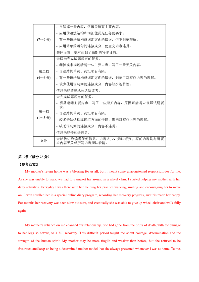黄金卷02-赢在高考&middot;黄金8卷备战2024年高考英语模拟卷（江苏专用）（参考答案）_03高考英语_2024年新高考资料_4.2024高考模拟预测试卷