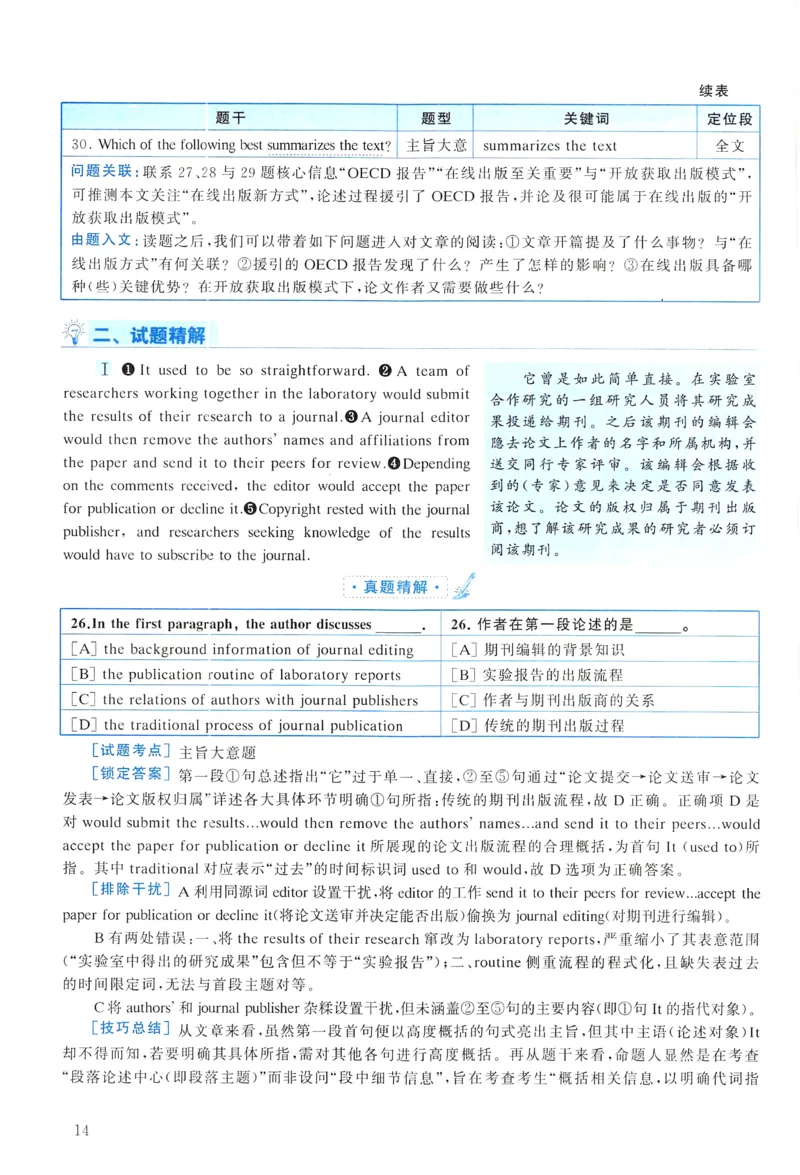 2008年真题解析及复习思路_考研英语真题（英一＋英二）_考研英语真题_考研英语一历年真题_❤️6.黄皮-英语一解析_真题解析及复习思路（2001-2025）