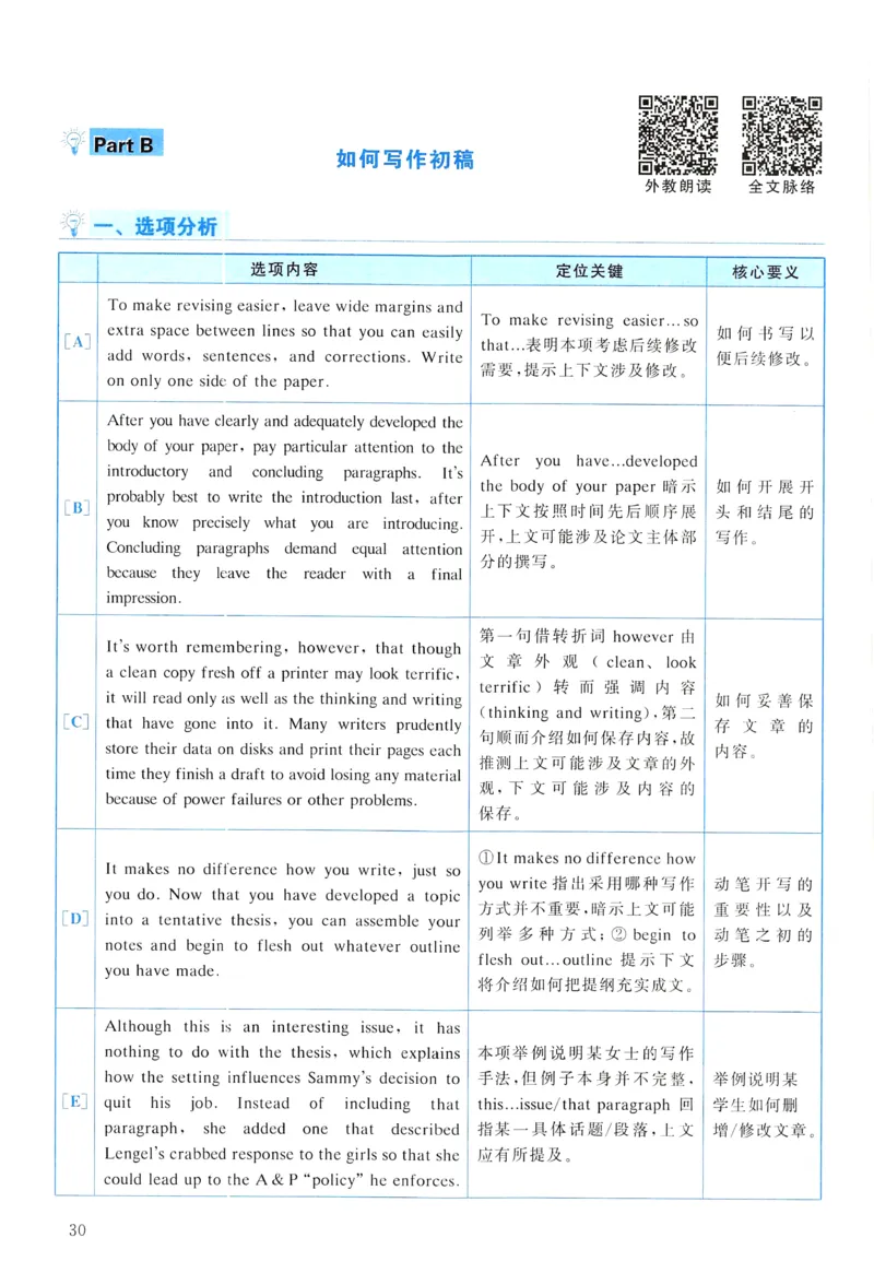 2008年真题解析及复习思路_考研英语真题（英一＋英二）_考研英语真题_考研英语一历年真题_❤️6.黄皮-英语一解析_真题解析及复习思路（2001-2025）