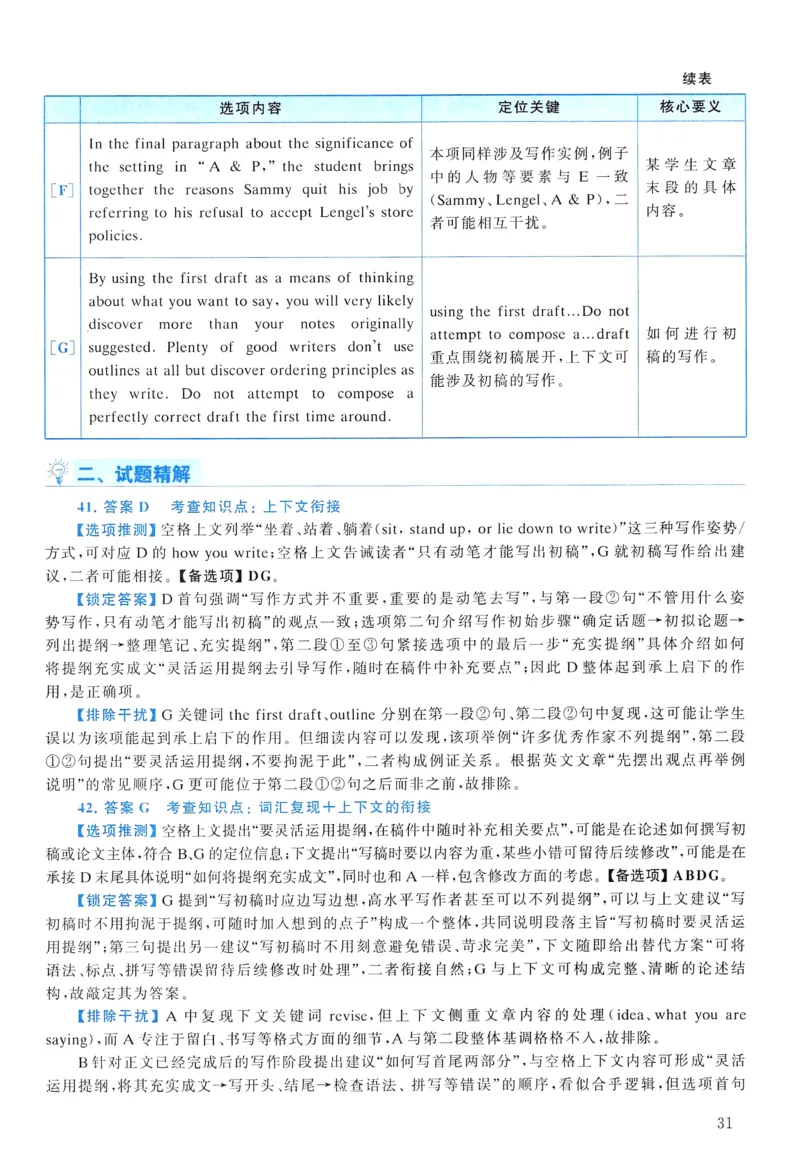 2008年真题解析及复习思路_考研英语真题（英一＋英二）_考研英语真题_考研英语一历年真题_❤️6.黄皮-英语一解析_真题解析及复习思路（2001-2025）