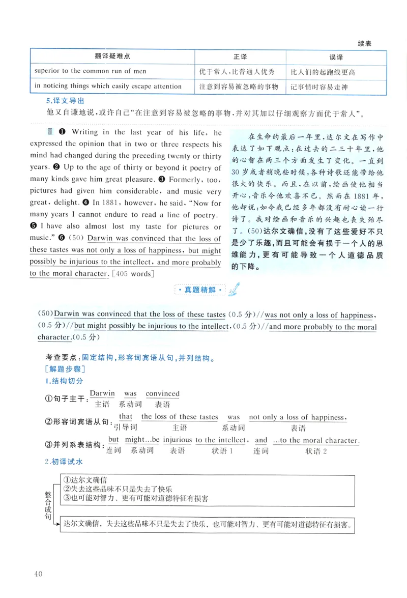 2008年真题解析及复习思路_考研英语真题（英一＋英二）_考研英语真题_考研英语一历年真题_❤️6.黄皮-英语一解析_真题解析及复习思路（2001-2025）