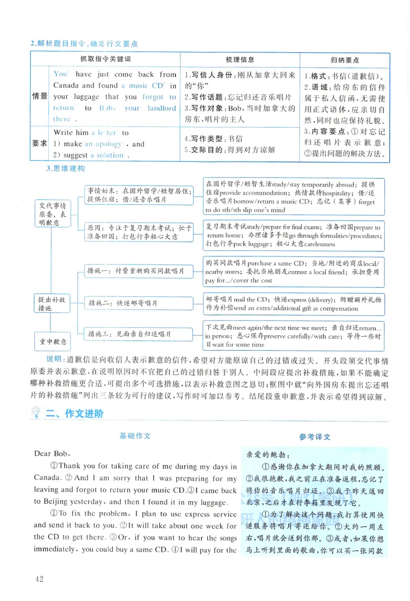 2008年真题解析及复习思路_考研英语真题（英一＋英二）_考研英语真题_考研英语一历年真题_❤️6.黄皮-英语一解析_真题解析及复习思路（2001-2025）