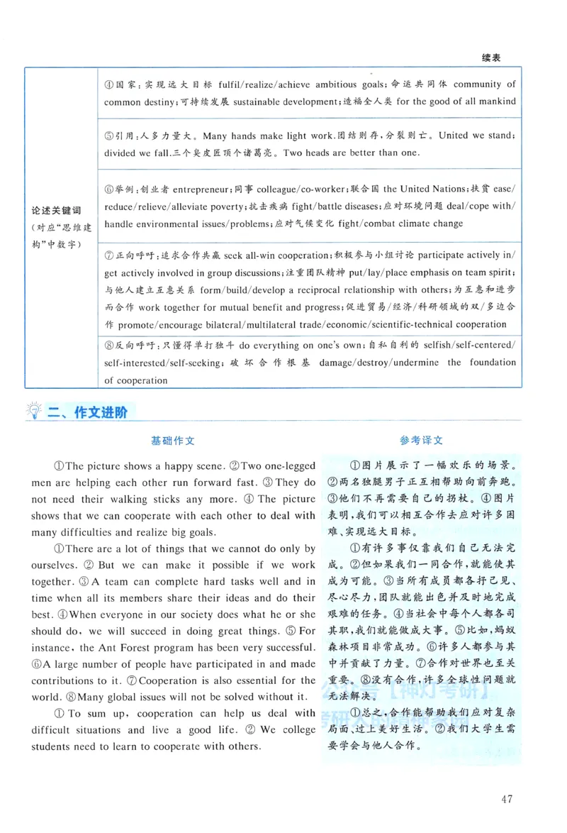 2008年真题解析及复习思路_考研英语真题（英一＋英二）_考研英语真题_考研英语一历年真题_❤️6.黄皮-英语一解析_真题解析及复习思路（2001-2025）