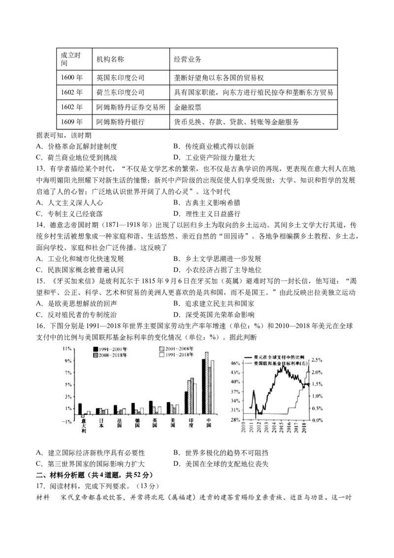 黄金卷02（考试版）_07高考历史_2024年新高考资料_4.2024高考模拟预测试卷_赢在高考&middot;黄金8卷备战2024年高考历史模拟卷（河北专用）31272518