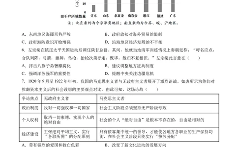 黄金卷04（江苏专用）（考试版）_07高考历史_2024年新高考资料_4.2024高考模拟预测试卷_赢在高考&middot;黄金8卷备战2024年高考历史模拟卷（江苏专用）31317288