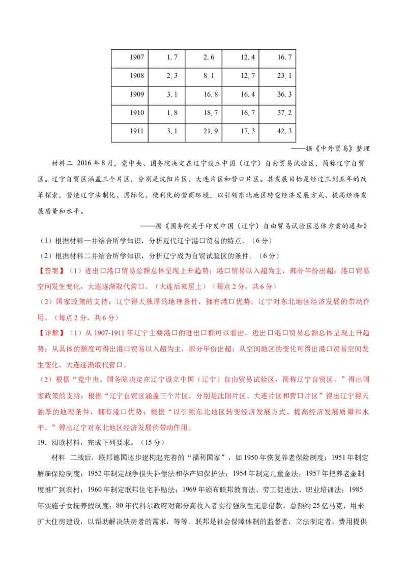 黄金卷07（辽宁专用）（全解全析）_07高考历史_2024年新高考资料_4.2024高考模拟预测试卷_赢在高考&middot;黄金8卷备战2024年高考历史模拟卷（辽宁专用）31245738