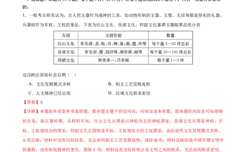 黄金卷07（辽宁专用）（全解全析）_07高考历史_2024年新高考资料_4.2024高考模拟预测试卷_赢在高考&middot;黄金8卷备战2024年高考历史模拟卷（辽宁专用）31245738