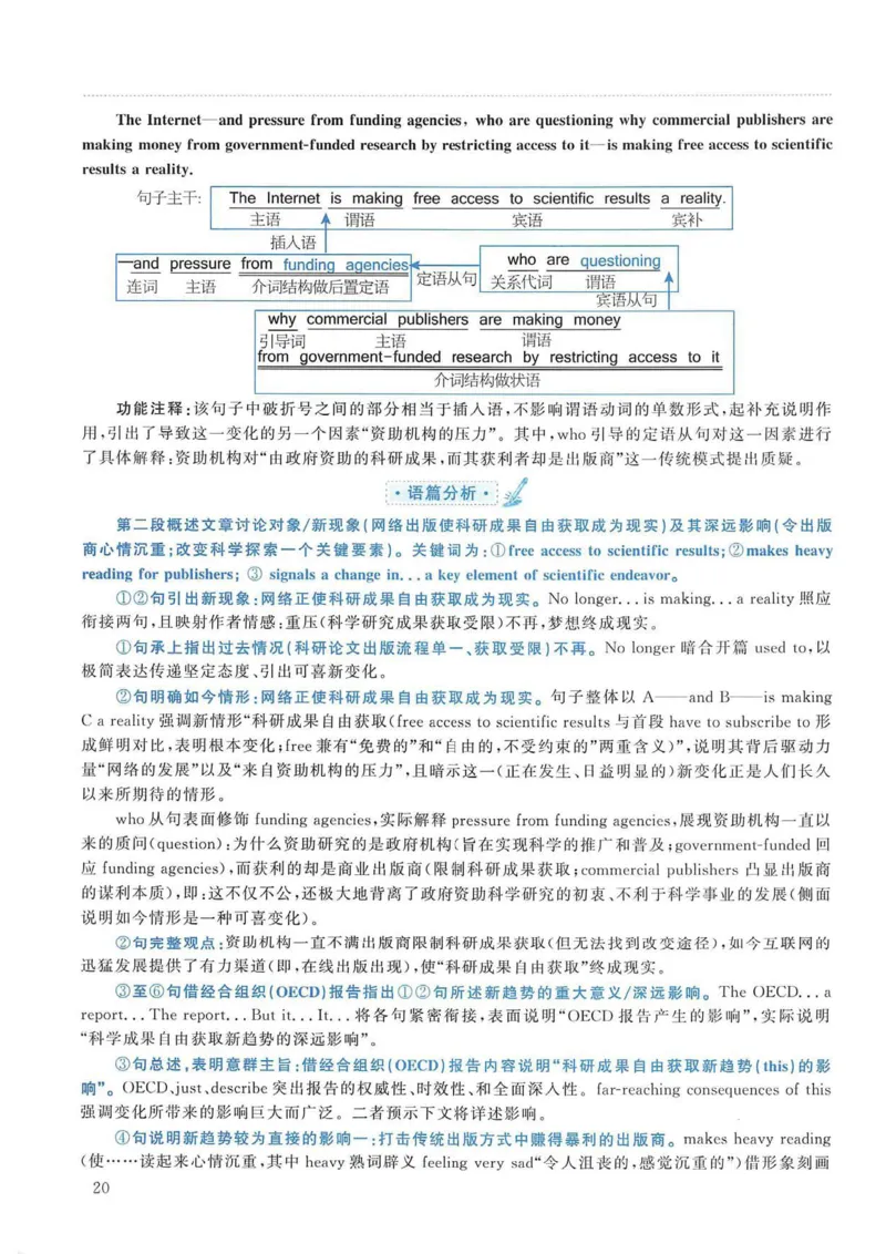 2008年考研英语真题解析_考研英语真题（英一＋英二）_考研英语真题_考研英语二历年真题_❤️7.英语二2010-2025(真题逐词翻译)_4英语二自译本+答案_2000-2009英语真题解析