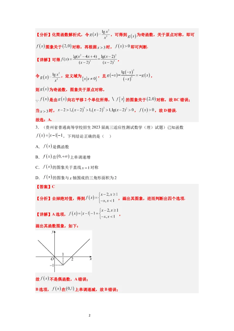 第12练函数的图像（精练：基础+重难点）一轮复习讲义2024年高考数学高频考点题型归纳与方法总结（新高考通用）解析版_新高考复习资料_2024年新高考资料_一轮复习资料