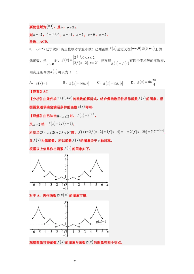 第12练函数的图像（精练：基础+重难点）一轮复习讲义2024年高考数学高频考点题型归纳与方法总结（新高考通用）解析版_新高考复习资料_2024年新高考资料_一轮复习资料