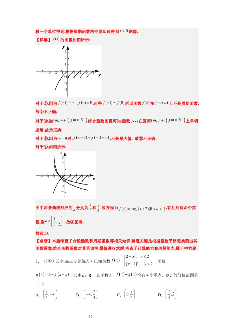 第12练函数的图像（精练：基础+重难点）一轮复习讲义2024年高考数学高频考点题型归纳与方法总结（新高考通用）解析版_新高考复习资料_2024年新高考资料_一轮复习资料