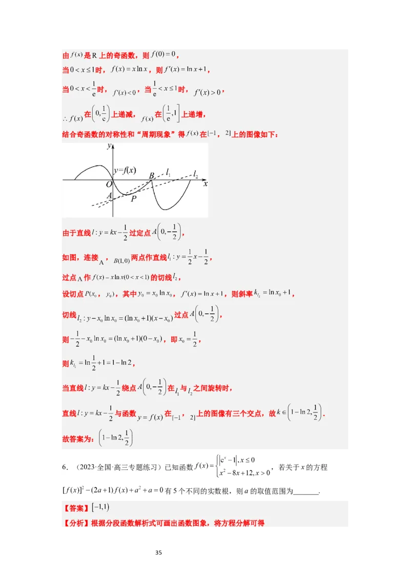 第12练函数的图像（精练：基础+重难点）一轮复习讲义2024年高考数学高频考点题型归纳与方法总结（新高考通用）解析版_新高考复习资料_2024年新高考资料_一轮复习资料
