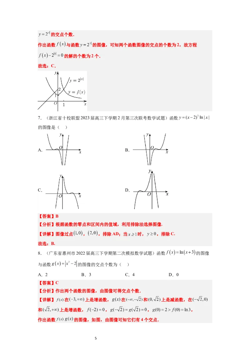 第12练函数的图像（精练：基础+重难点）一轮复习讲义2024年高考数学高频考点题型归纳与方法总结（新高考通用）解析版_新高考复习资料_2024年新高考资料_一轮复习资料