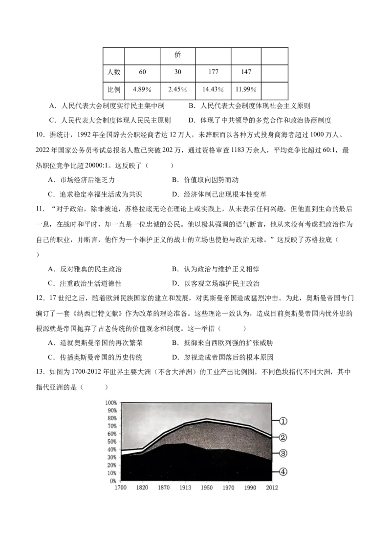 黄金卷01（湖南专用）（考试版）_07高考历史_2024年新高考资料_4.2024高考模拟预测试卷_赢在高考&middot;黄金8卷备战2024年高考历史模拟卷（湖南专用）31259448