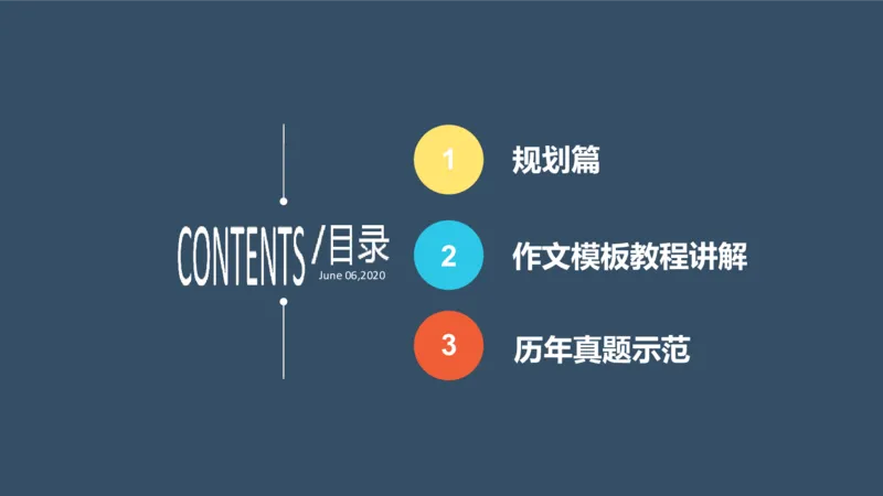 1规划课ppt_考研英语真题（英一＋英二）_考研英语真题_考研英语一历年真题_25英语-万能作文模板_赠送：25年万能作文模板_北大学长考研英语作文模板_英语二（全新版）_1.视频课