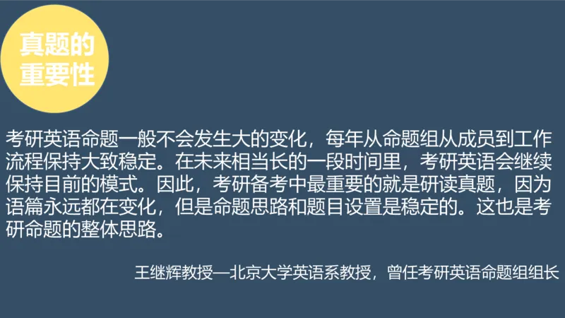 1规划课ppt_考研英语真题（英一＋英二）_考研英语真题_考研英语一历年真题_25英语-万能作文模板_赠送：25年万能作文模板_北大学长考研英语作文模板_英语二（全新版）_1.视频课