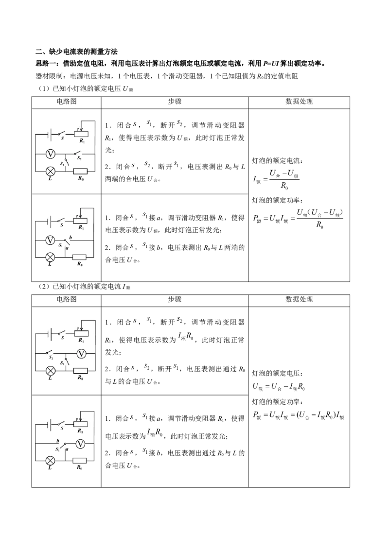 15.5专题特殊方法测小灯泡额定功率（原卷版）_9下-初中物理苏科版(4)_9下-初中物理苏科版（旧版）赠送_04讲义_2022-2023学年九年级物理下册典中点&middot;课时夺冠（苏科版）