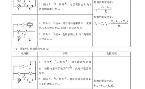 15.5专题特殊方法测小灯泡额定功率（原卷版）_9下-初中物理苏科版(4)_9下-初中物理苏科版（旧版）赠送_04讲义_2022-2023学年九年级物理下册典中点&middot;课时夺冠（苏科版）