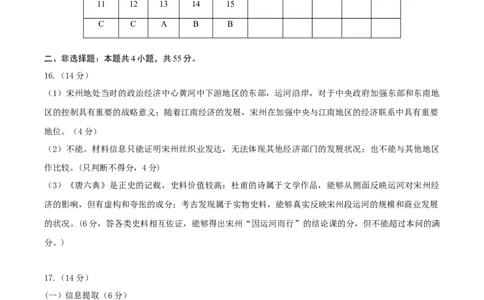 黄金卷01（山东专用）（参考答案）_07高考历史_2024年新高考资料_4.2024高考模拟预测试卷_赢在高考&middot;黄金8卷备战2024年高考历史模拟卷（山东专用）31282698