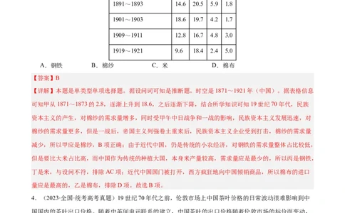高频考点（二）世界市场与商业贸易（解析版）_07高考历史_2024年新高考资料_1.2024一轮复习_2024年高考一轮复习高频考点小专题式巩固提升卷