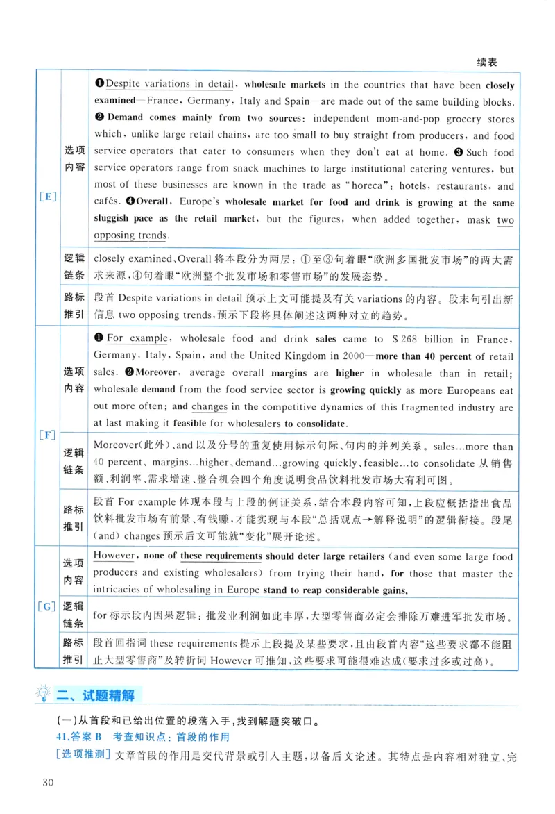 2010年真题解析及复习思路_考研英语真题（英一＋英二）_考研英语真题_考研英语一历年真题_❤️6.黄皮-英语一解析_真题解析及复习思路（2001-2025）