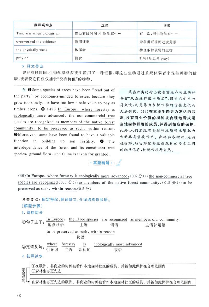 2010年真题解析及复习思路_考研英语真题（英一＋英二）_考研英语真题_考研英语一历年真题_❤️6.黄皮-英语一解析_真题解析及复习思路（2001-2025）