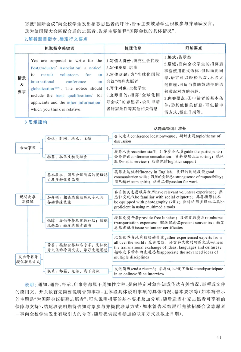 2010年真题解析及复习思路_考研英语真题（英一＋英二）_考研英语真题_考研英语一历年真题_❤️6.黄皮-英语一解析_真题解析及复习思路（2001-2025）