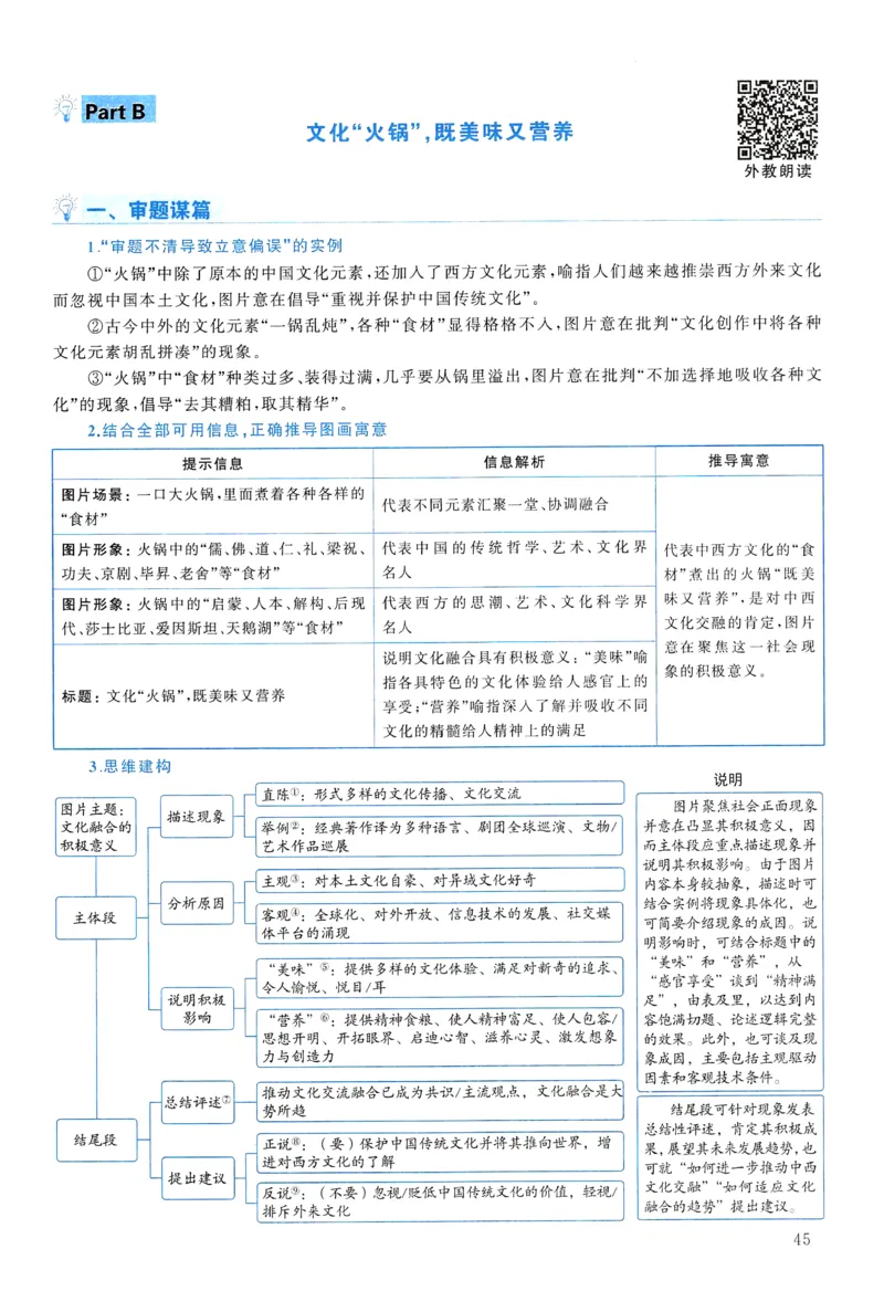 2010年真题解析及复习思路_考研英语真题（英一＋英二）_考研英语真题_考研英语一历年真题_❤️6.黄皮-英语一解析_真题解析及复习思路（2001-2025）