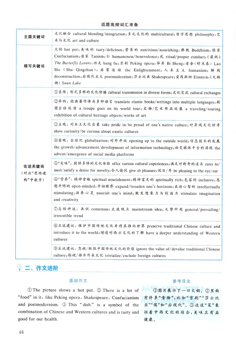 2010年真题解析及复习思路_考研英语真题（英一＋英二）_考研英语真题_考研英语一历年真题_❤️6.黄皮-英语一解析_真题解析及复习思路（2001-2025）