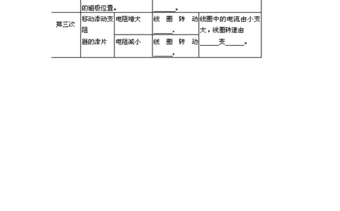 苏科初中物理九下《16.4安装直流电动机模型》word教案(1)_9下-初中物理苏科版(4)_9下-初中物理苏科版（旧版）赠送_02教案