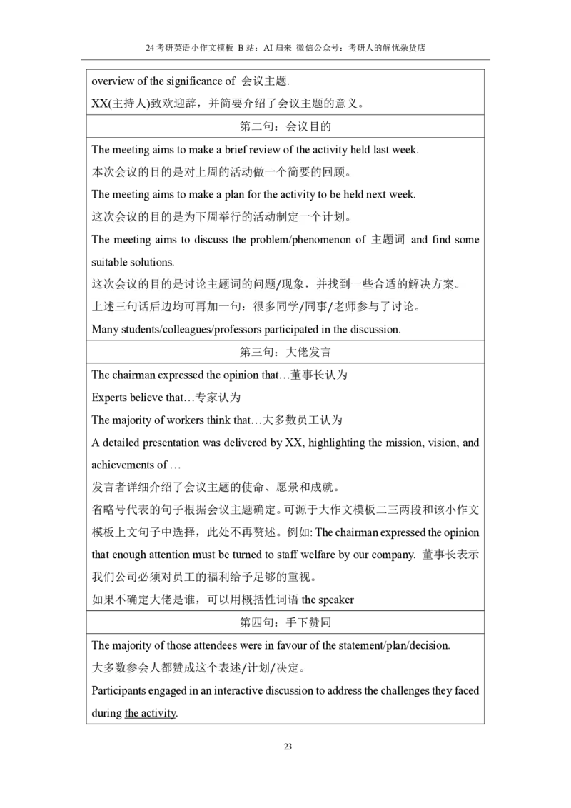 2.小作文模板_考研英语真题（英一＋英二）_考研英语真题_考研英语一历年真题_25英语-万能作文模板_赠送：25年万能作文模板_AI归来作文模板_ai归来_24考研英语二作文模板