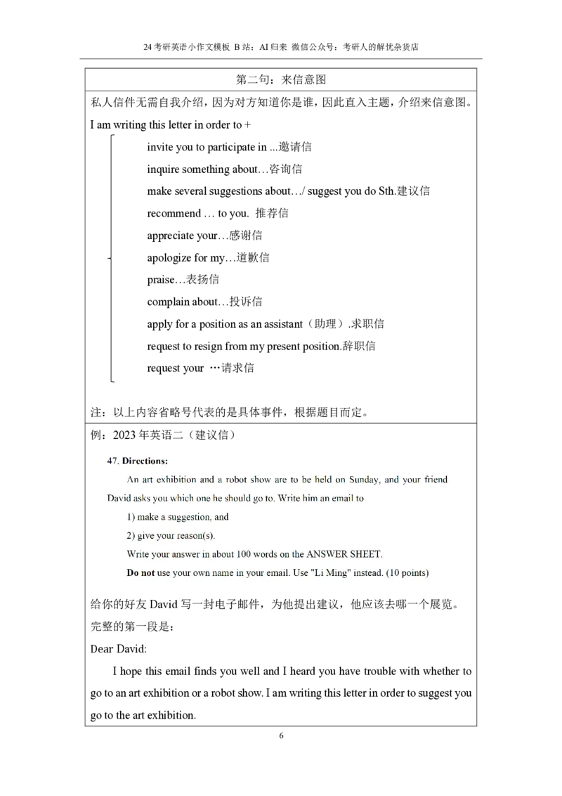 2.小作文模板_考研英语真题（英一＋英二）_考研英语真题_考研英语一历年真题_25英语-万能作文模板_赠送：25年万能作文模板_AI归来作文模板_ai归来_24考研英语二作文模板