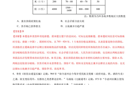 黄金卷06（解析版）_07高考历史_2024年新高考资料_4.2024高考模拟预测试卷_赢在高考&middot;黄金8卷备战2024年高考历史模拟卷（福建专用）31260078