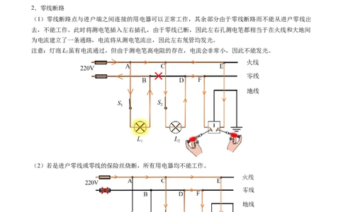 15.7专题家庭电路故障分析（原卷版）_9下-初中物理苏科版(4)_9下-初中物理苏科版（旧版）赠送_04讲义_2022-2023学年九年级物理下册典中点&middot;课时夺冠（苏科版）