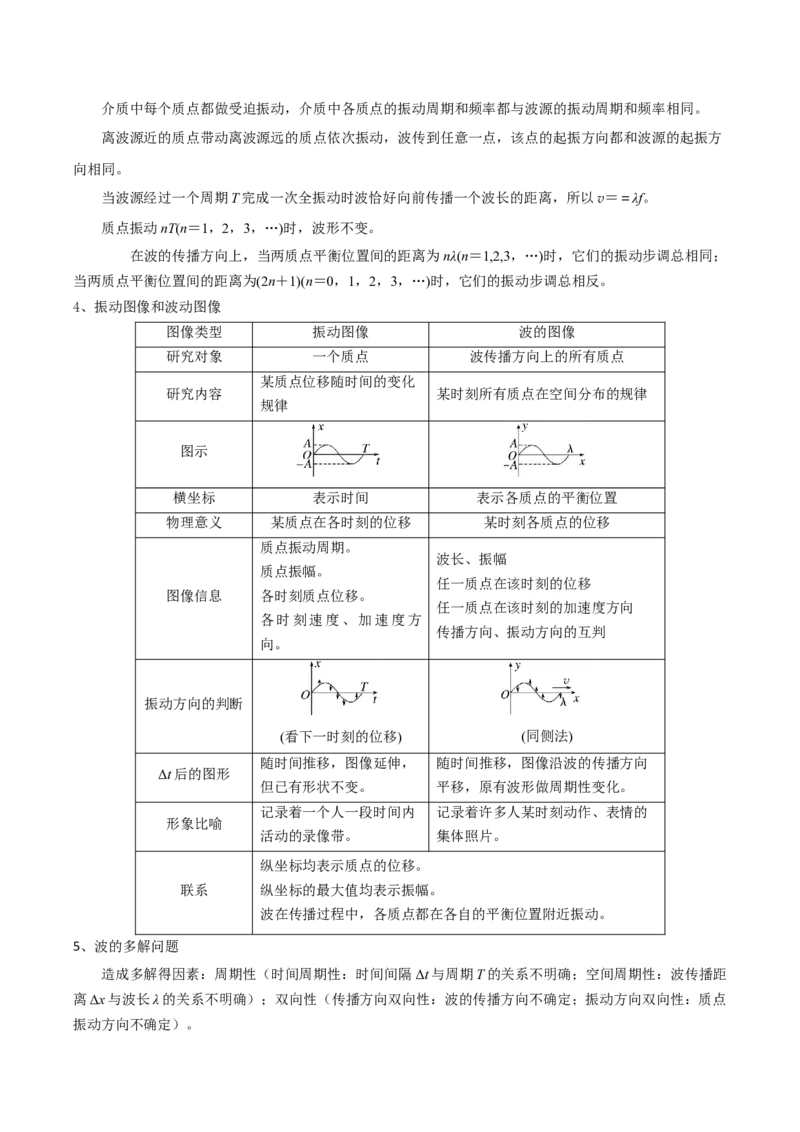 模板15光学（两大题型）（解析版）_2025年新高考资料_二轮复习_2025年高考物理答题技巧与模板构建339420717