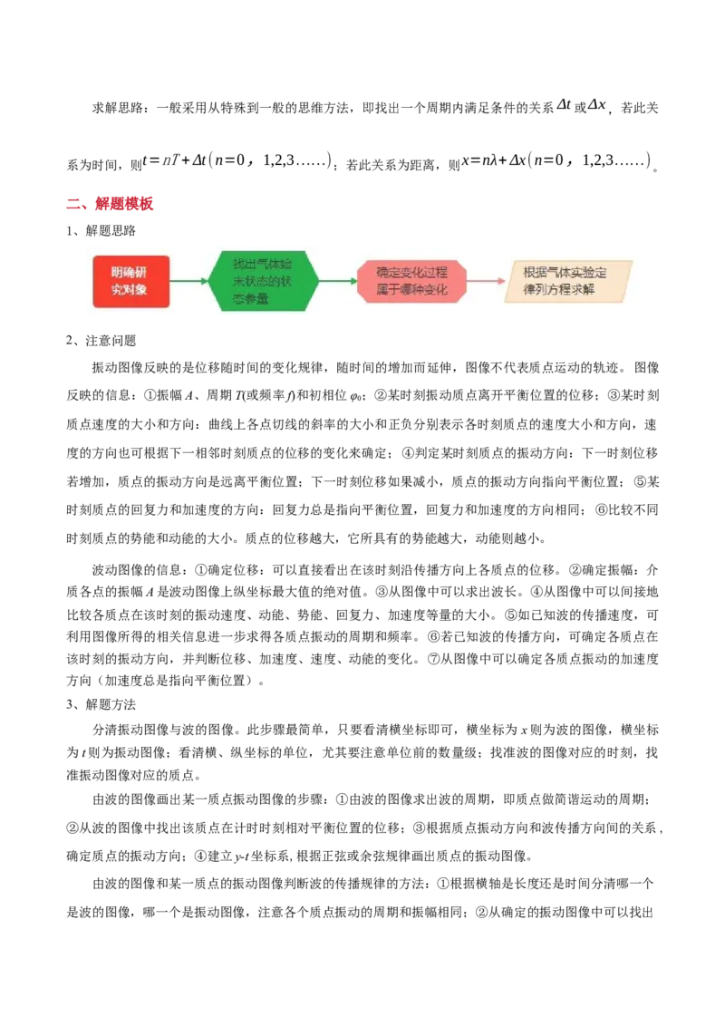模板15光学（两大题型）（解析版）_2025年新高考资料_二轮复习_2025年高考物理答题技巧与模板构建339420717