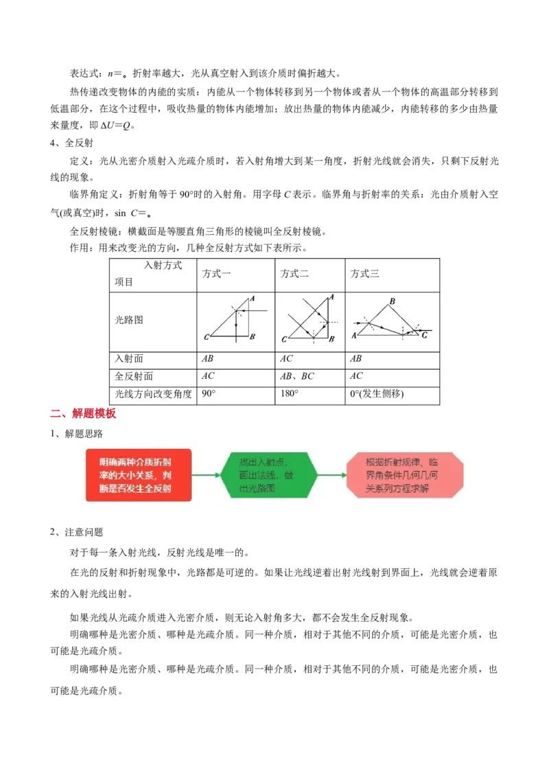 模板15光学（两大题型）（解析版）_2025年新高考资料_二轮复习_2025年高考物理答题技巧与模板构建339420717