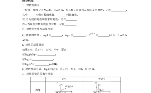 第2章　&sect;2.8　对数与对数函数_新高考复习资料_2024年新高考资料_一轮复习资料_完2024数学步步高大一轮复习（课件+讲义）_2024年高考数学一轮复习讲义（新高考版）_学生版在此文件夹_824