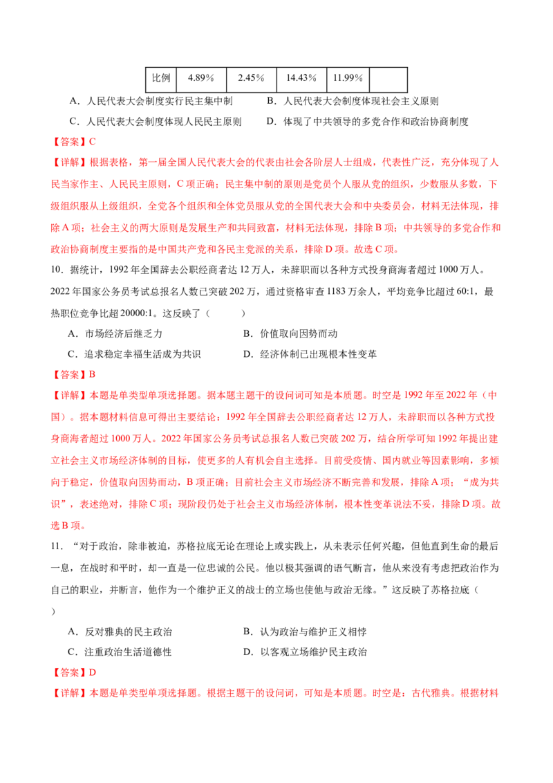 黄金卷01（湖南专用）（全解全析）_07高考历史_2024年新高考资料_4.2024高考模拟预测试卷_赢在高考&middot;黄金8卷备战2024年高考历史模拟卷（湖南专用）31259448