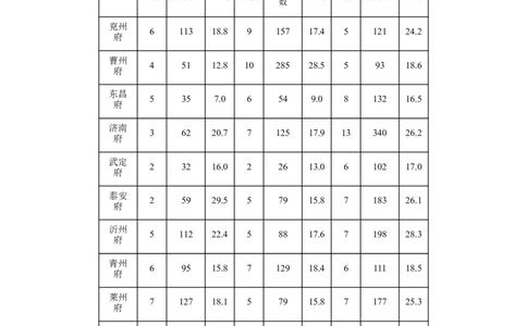 黄金卷01（湖南专用）（全解全析）_07高考历史_2024年新高考资料_4.2024高考模拟预测试卷_赢在高考&middot;黄金8卷备战2024年高考历史模拟卷（湖南专用）31259448