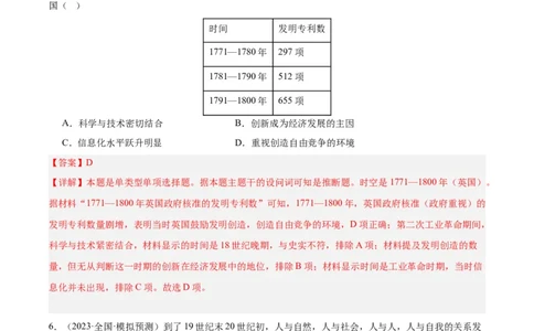 高频考点（一）科技创新（解析版）_07高考历史_2024年新高考资料_1.2024一轮复习_2024年高考一轮复习高频考点小专题式巩固提升卷