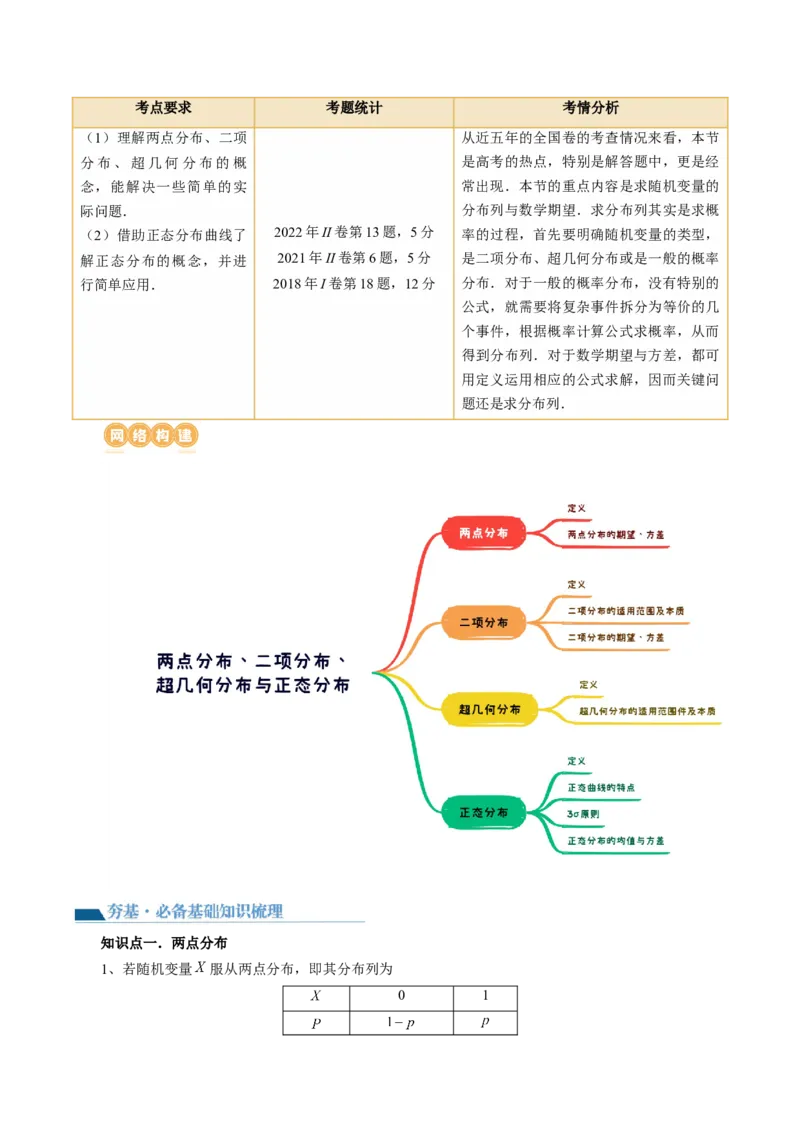 第08讲两点分布、二项分布、超几何分布与正态分布（十一大题型）（讲义）（原卷版）_新高考复习资料_2024年新高考资料_一轮复习资料_第十章计数原理、概率、随机变量及其分布