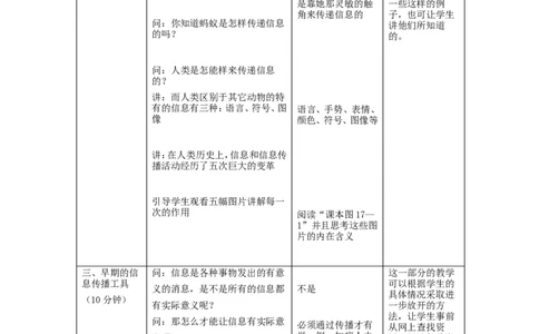 苏科初中物理九下《17.1信息与信息传播》word教案(1)_9下-初中物理苏科版(4)_9下-初中物理苏科版（旧版）赠送_02教案