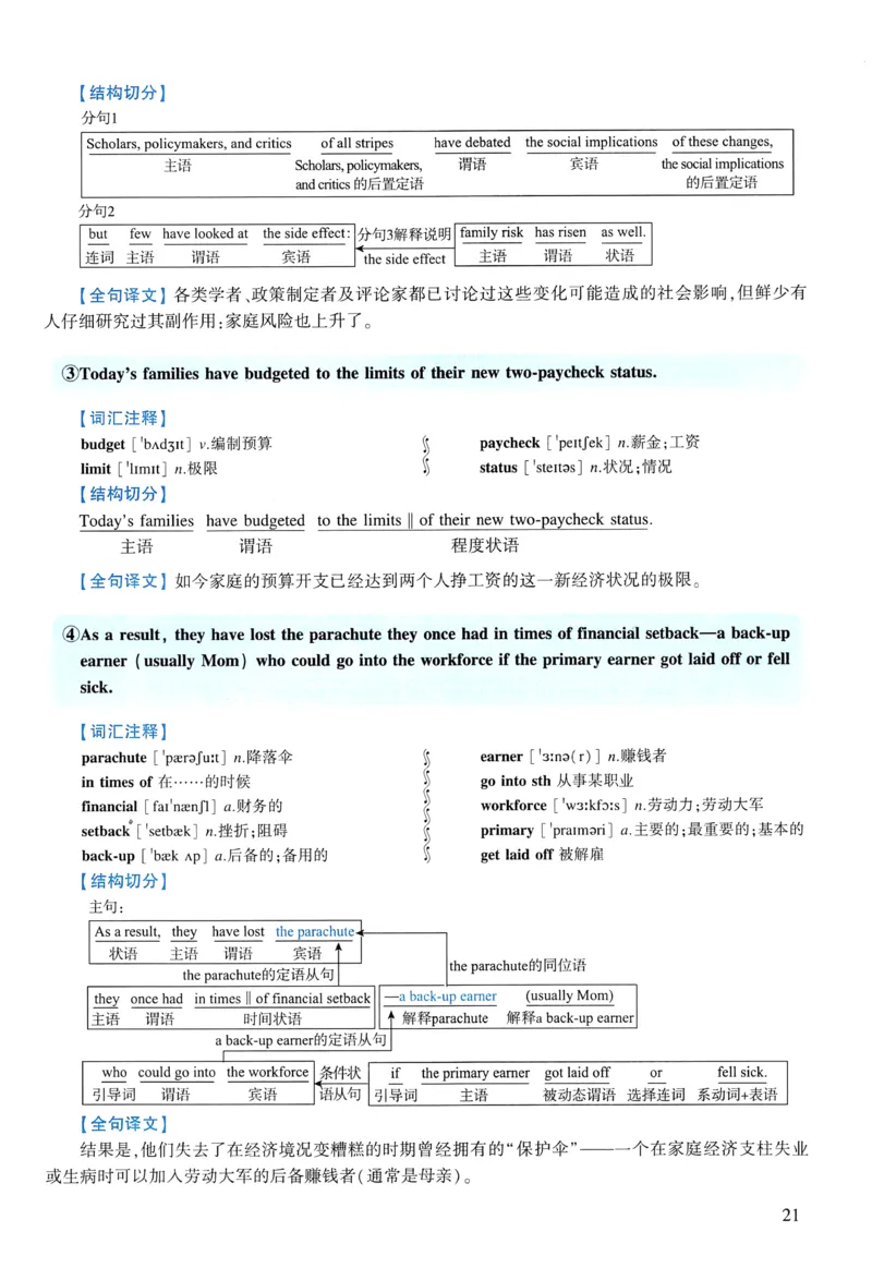 2007年逐词逐句精讲册_考研英语真题（英一＋英二）_考研英语真题_考研英语二历年真题_❤️4.英语二（逐词逐句）纸质版也是24之前