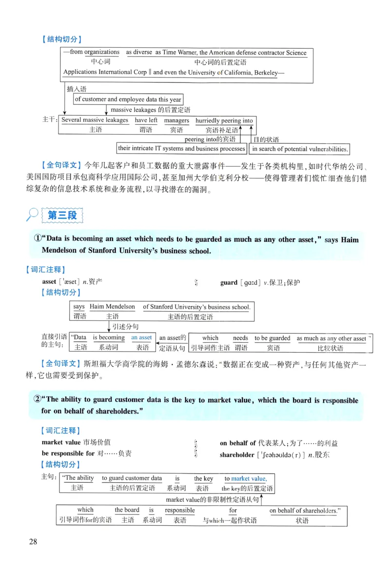2007年逐词逐句精讲册_考研英语真题（英一＋英二）_考研英语真题_考研英语二历年真题_❤️4.英语二（逐词逐句）纸质版也是24之前